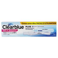 Clearblue Plus T Gross Class